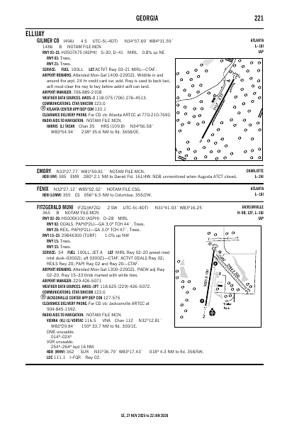 se_221_27NOV2025.pdf