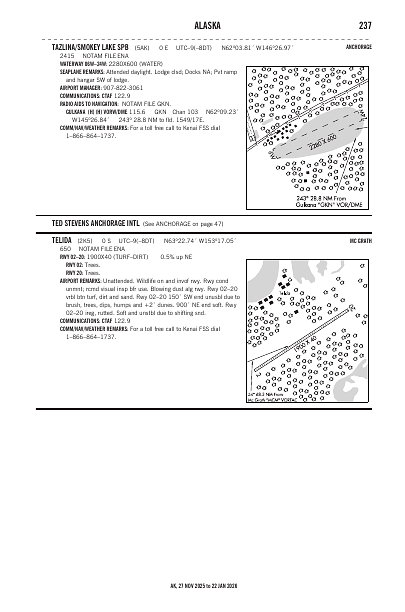 ak_237_27NOV2025.pdf