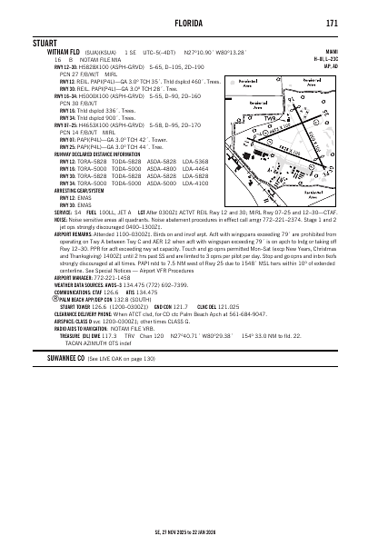 se_171_27NOV2025.pdf