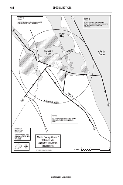 se_SUA_notices_27NOV2025.pdf