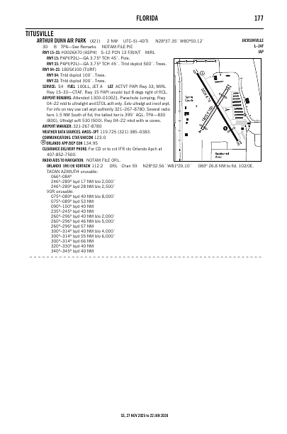 se_177_27NOV2025.pdf