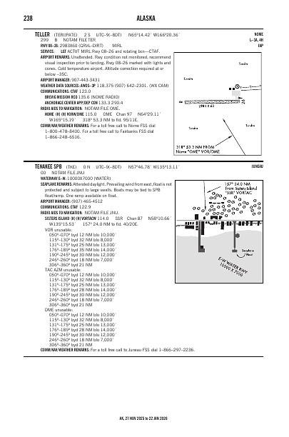 ak_238_27NOV2025.pdf