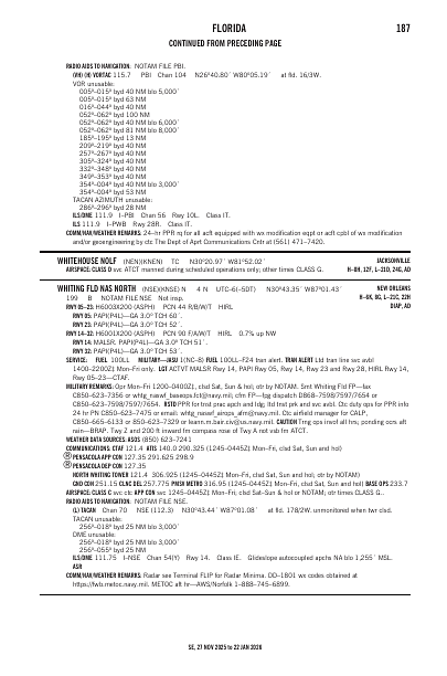 se_187_27NOV2025.pdf