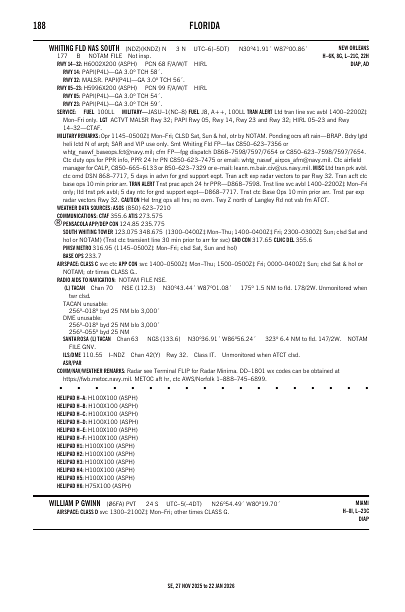 se_188_27NOV2025.pdf