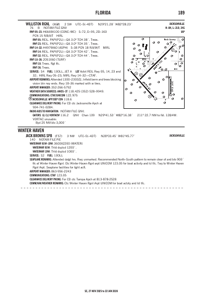 se_189_27NOV2025.pdf