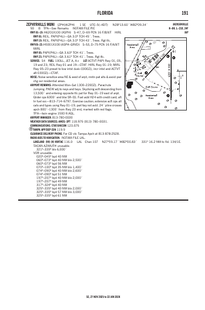 se_191_27NOV2025.pdf
