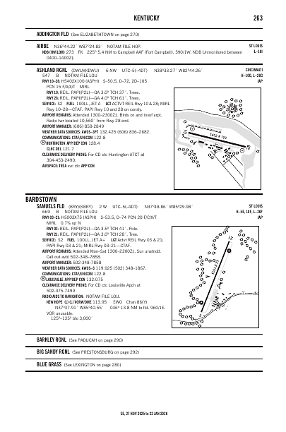 se_263_27NOV2025.pdf