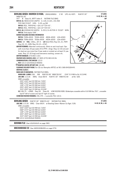 se_264_27NOV2025.pdf