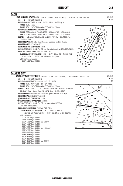 se_265_27NOV2025.pdf