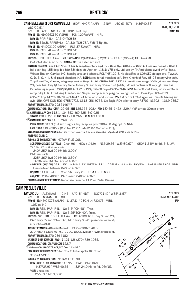 se_266_27NOV2025.pdf
