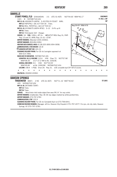 se_269_27NOV2025.pdf