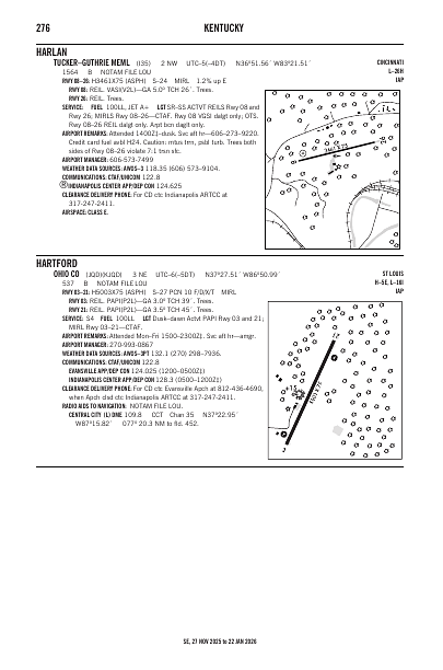 se_276_27NOV2025.pdf