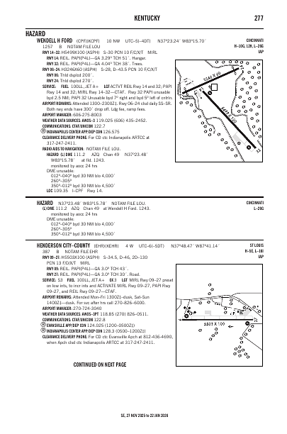 se_277_27NOV2025.pdf