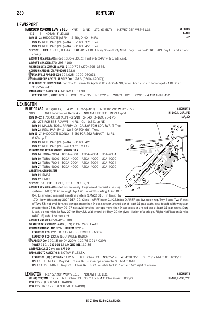 se_280_27NOV2025.pdf