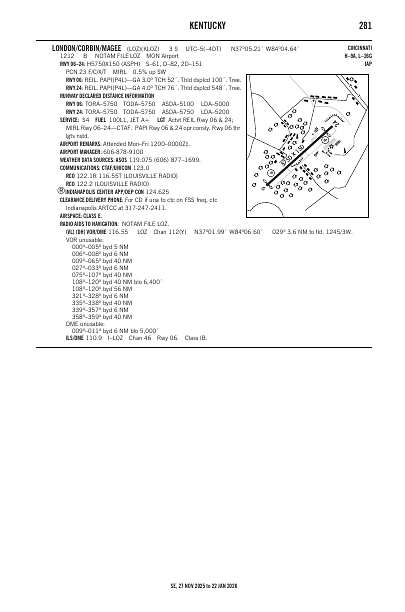 se_281_27NOV2025.pdf