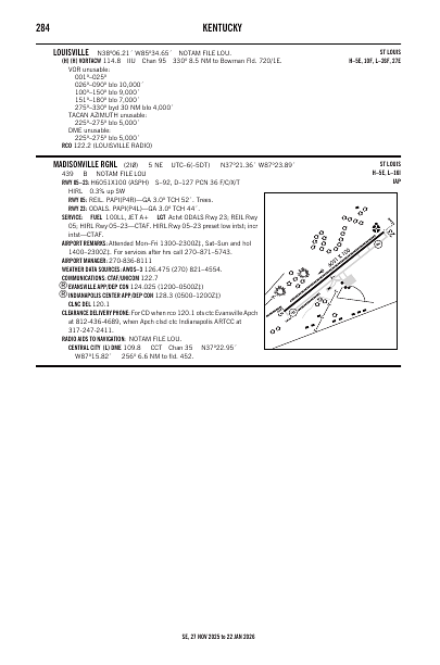 se_284_27NOV2025.pdf
