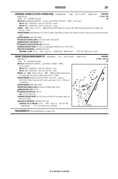 se_287_27NOV2025.pdf