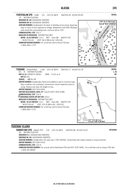 ak_245_27NOV2025.pdf