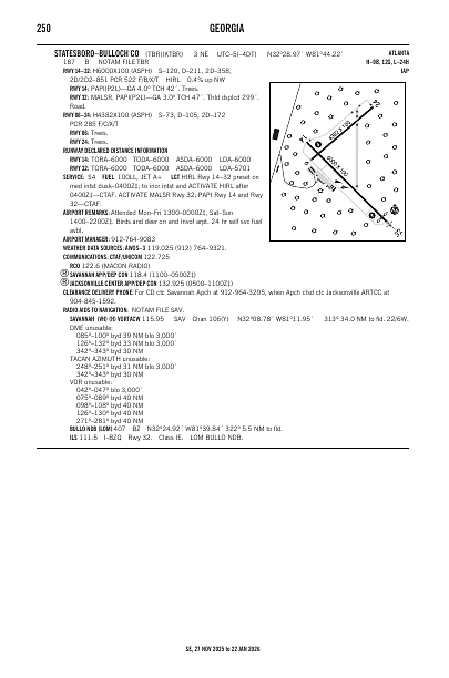 se_250_27NOV2025.pdf