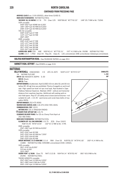 se_320_27NOV2025.pdf