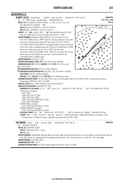 se_323_27NOV2025.pdf