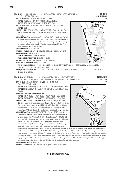 ak_248_27NOV2025.pdf