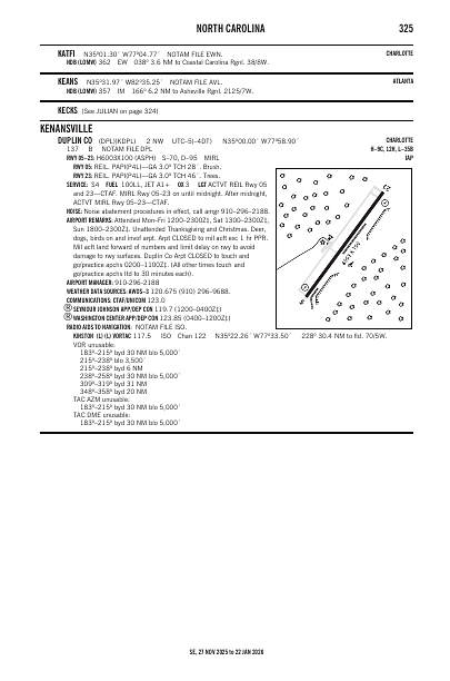 se_325_27NOV2025.pdf