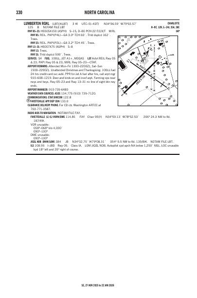 se_330_27NOV2025.pdf