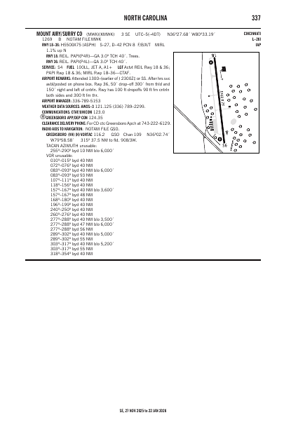 se_337_27NOV2025.pdf