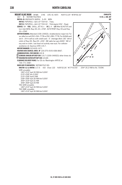 se_338_27NOV2025.pdf