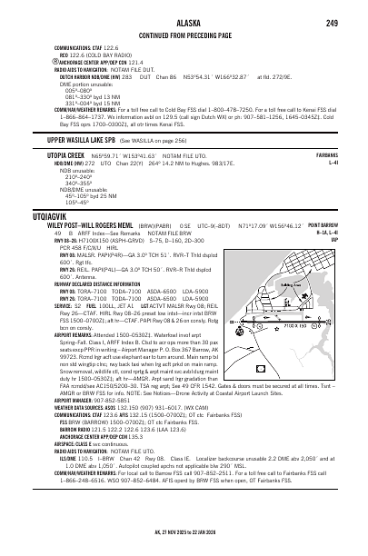 ak_249_27NOV2025.pdf