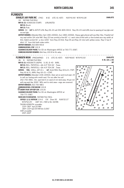 se_345_27NOV2025.pdf