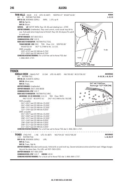 ak_246_27NOV2025.pdf