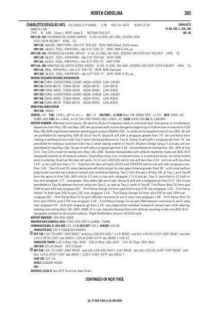 se_305_27NOV2025.pdf