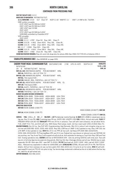 se_306_27NOV2025.pdf