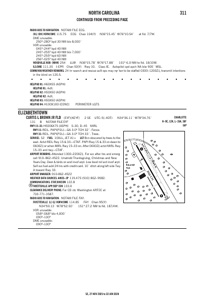 se_311_27NOV2025.pdf
