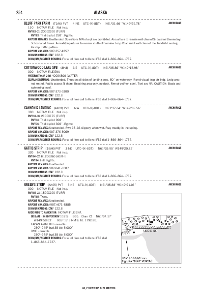 ak_254_27NOV2025.pdf