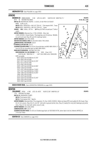 se_419_27NOV2025.pdf