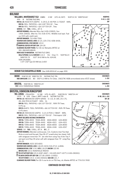 se_420_27NOV2025.pdf