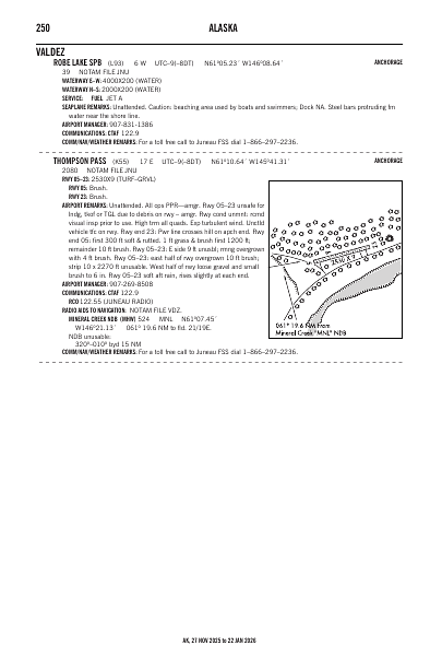 ak_250_27NOV2025.pdf