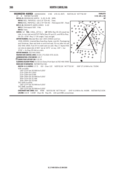 se_366_27NOV2025.pdf