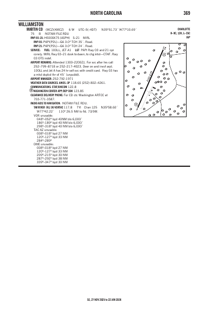 se_369_27NOV2025.pdf