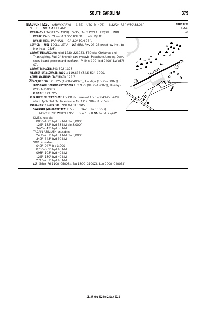 se_379_27NOV2025.pdf