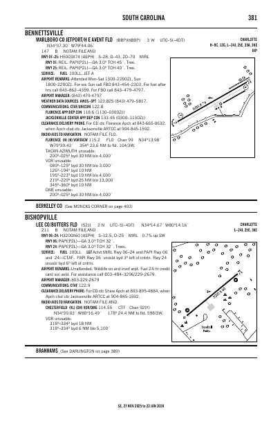 se_381_27NOV2025.pdf