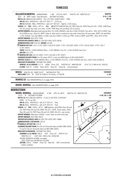 se_449_27NOV2025.pdf