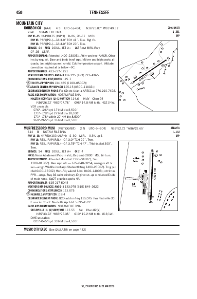 se_450_27NOV2025.pdf