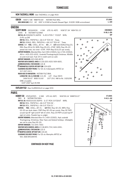 se_453_27NOV2025.pdf