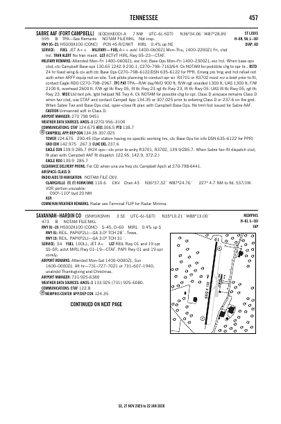 se_457_27NOV2025.pdf