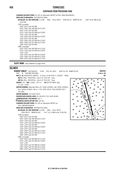 se_458_27NOV2025.pdf