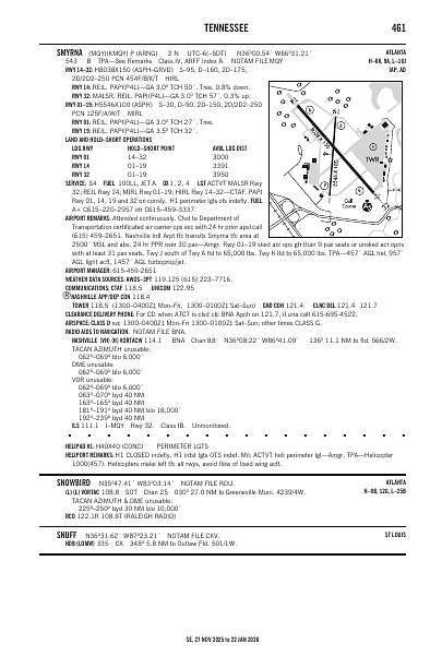 se_461_27NOV2025.pdf